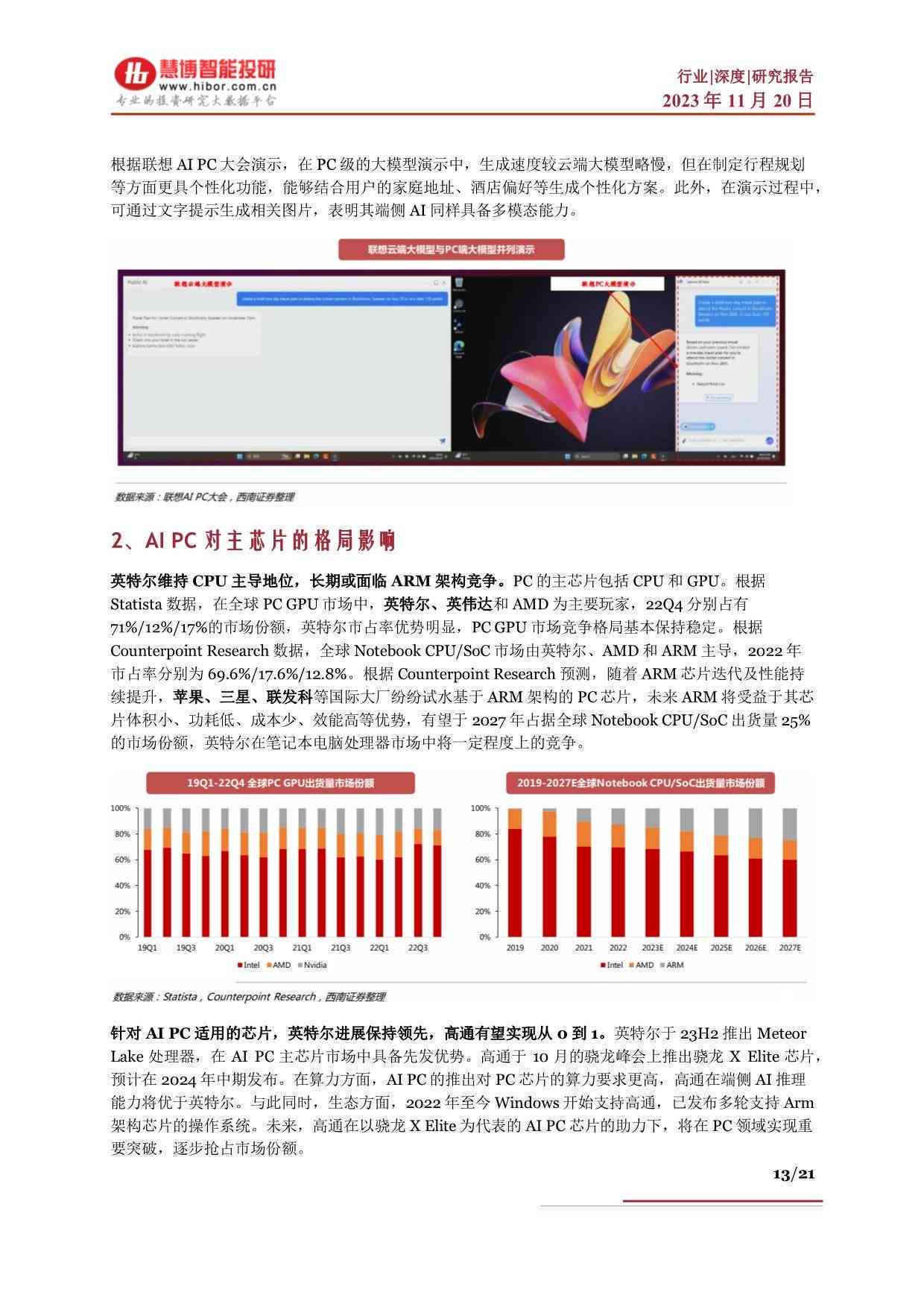 ai产业分析报告总结