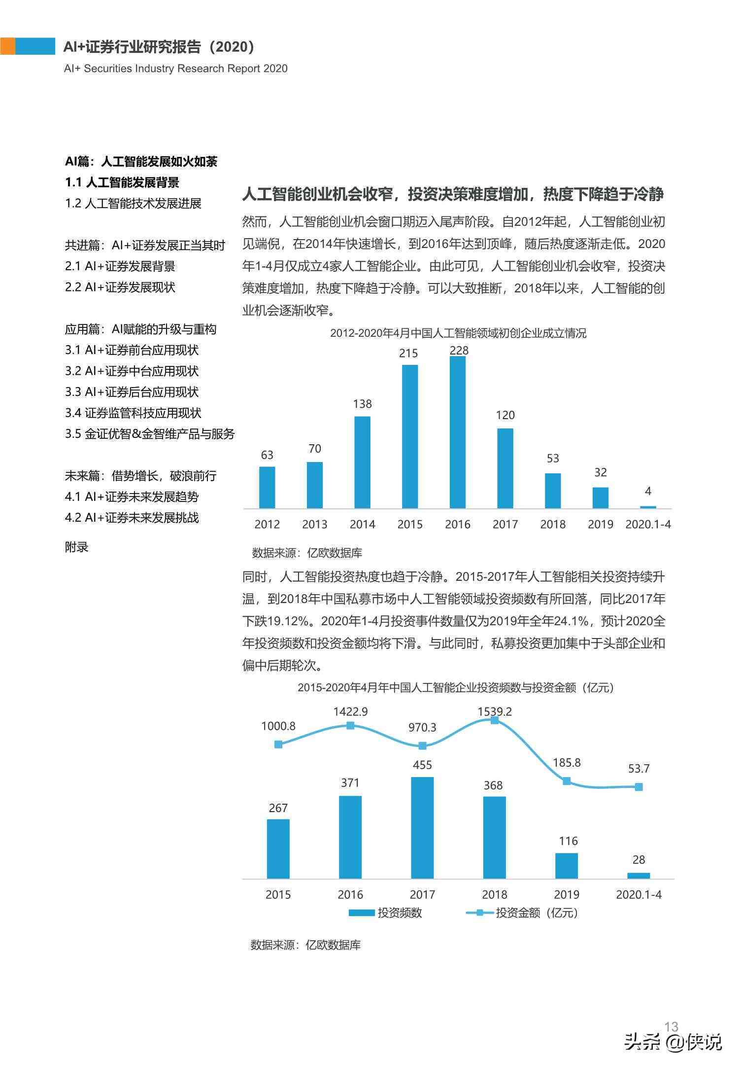 ai产业分析报告总结