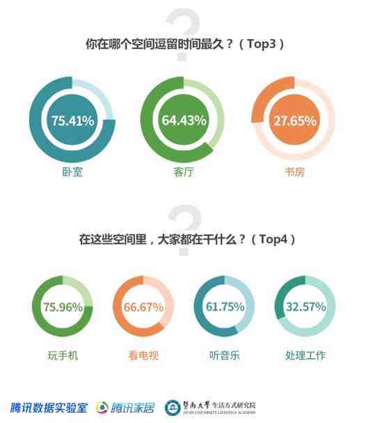 AI装修设计软件手机版大全：一站式满足家居设计需求与实用指南