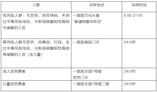 湘潭县工伤认定中心联系方式及上班时间一览