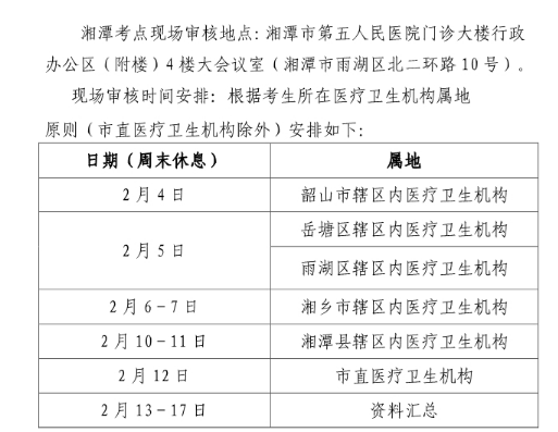 湘潭县工伤认定中心联系方式及上班时间一览