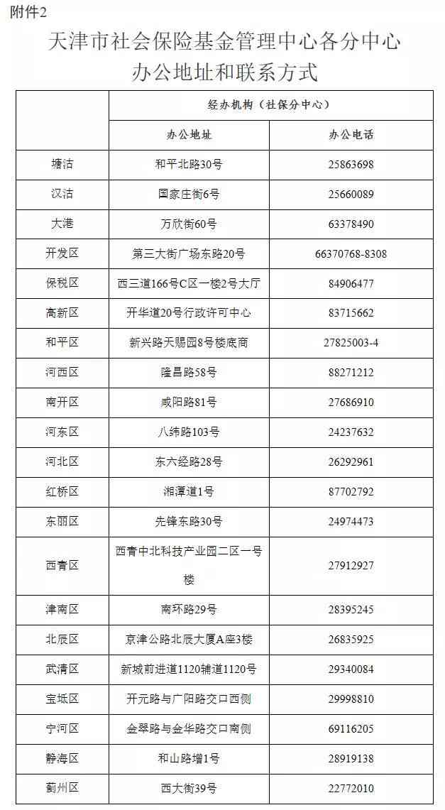 江工伤认定中心电话：查询与鉴定机构联系方式