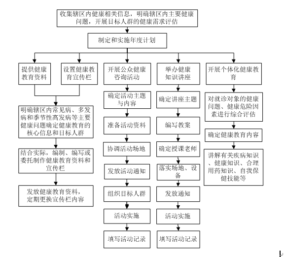 滦州市工伤认定中心地址及联系方式：一站式了解工伤认定流程与所需材料