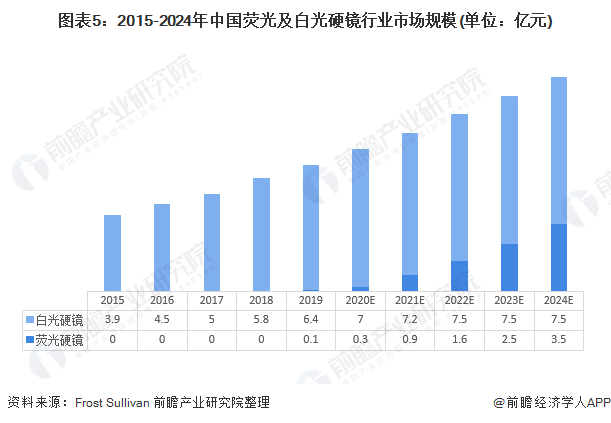 全面解析瓷产业现状与发展趋势：行业报告及深度分析指南