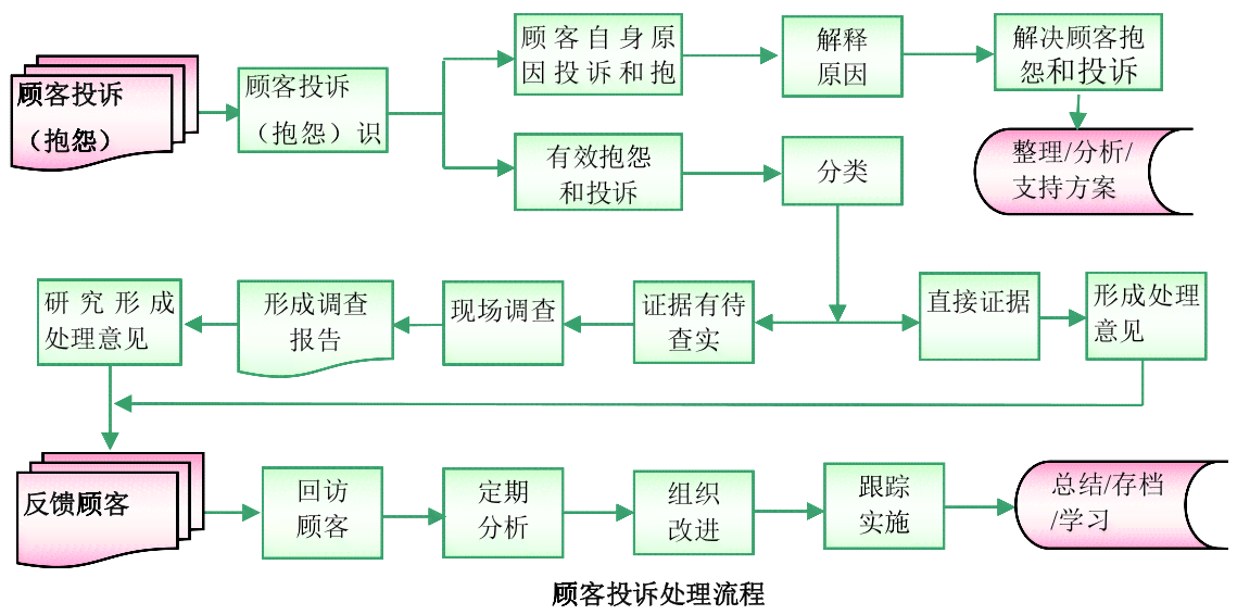 详尽瓷制作工艺流程与技巧研究报告：从原料选择到成品烧制全方位解析