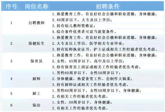 杭州滨江区工伤认定中心地址及电话查询指南