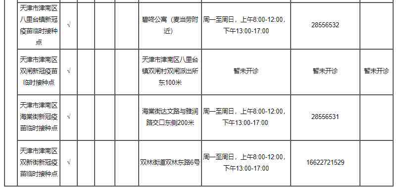 天津滨海新区工伤鉴定指定医院名单、电话及伤残鉴定机构一览