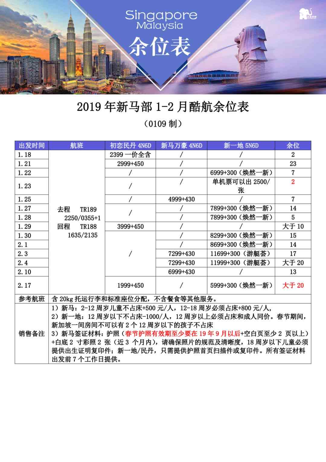 滨海新区伤残鉴定中心地址与电话查询及位置信息