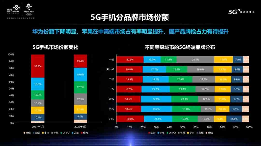 ai面相买了没报告：智能分析获取面相报告指南