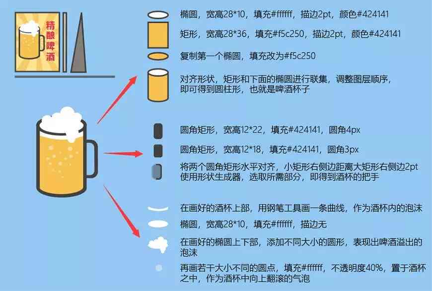 自动设计写作AI工具怎么用的：详解使用方法与技巧