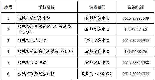 潍坊市工伤鉴定中心联系方式：电话、地址及在线咨询方式一览