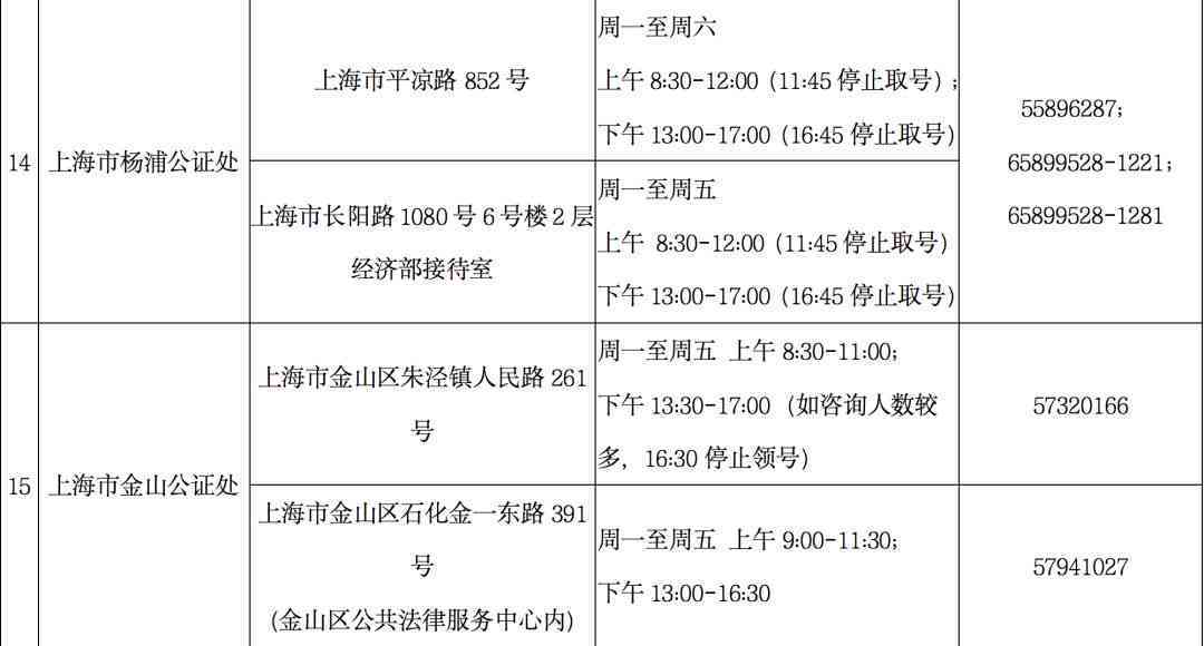 潍坊市工伤鉴定中心联系方式：电话、地址及在线咨询方式一览