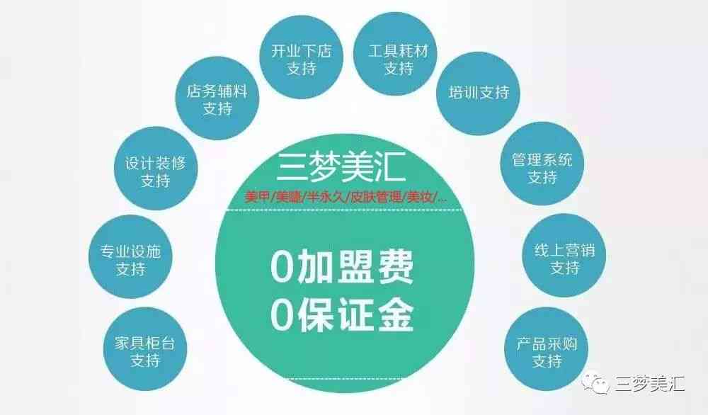 智能文案生成：自动排版与创作技巧，提升内容设计优化解决方案