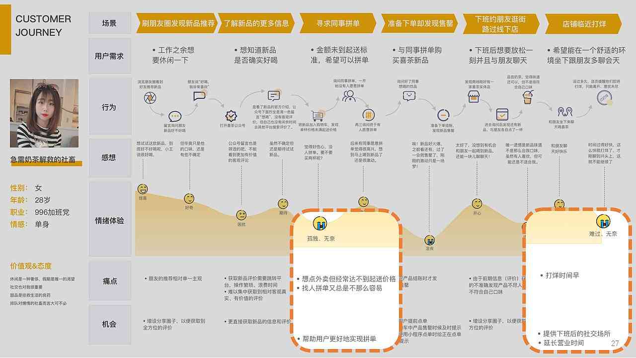 喜茶设计师揭秘：怎么打造独特交互设计，让UI更吸睛