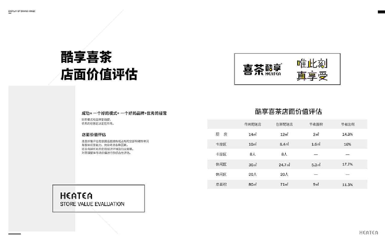 喜茶设计理念精华：文库精选设计方案集锦