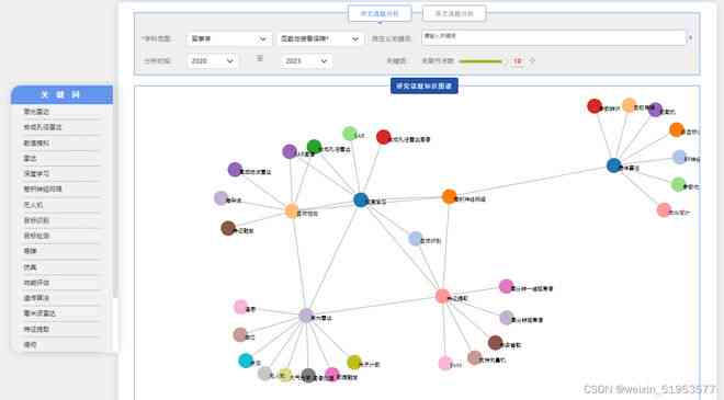 ai学术写作平台-ai学术写作平台有哪些