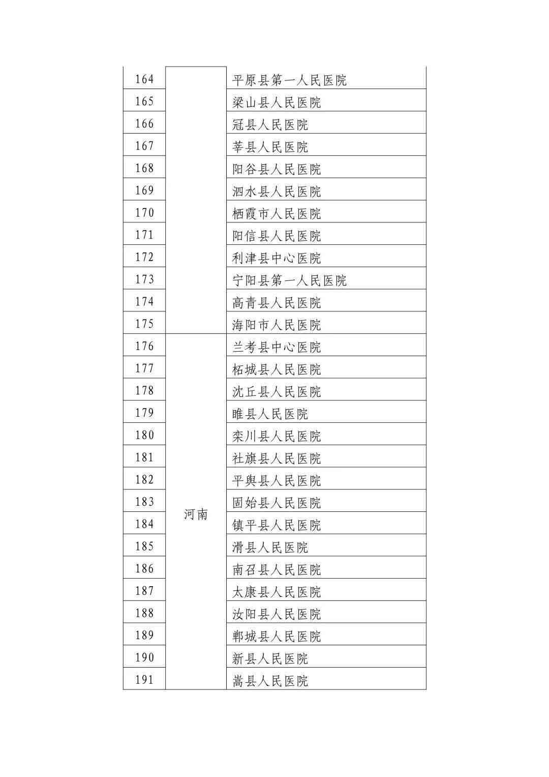 潜山市司法伤残鉴定与亲子鉴定中心：揭秘权威医院鉴定机构名单