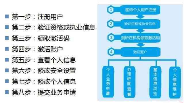 潜江市工伤鉴定中心：工伤认定、鉴定流程与常见问题解答