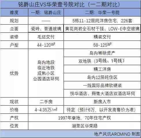 潜山伤残鉴定中心联系方式及服务详情查询