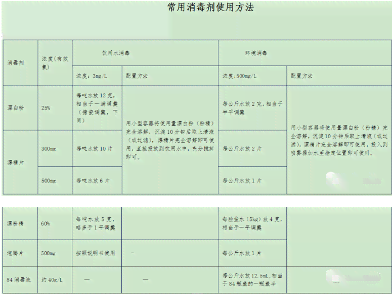 澄城县工伤认定中心地址、联系方式及办事指南一键查询