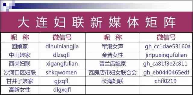 阳市工伤伤残鉴定中心在哪：阳市官方工伤鉴定与伤残等级评估中心指南