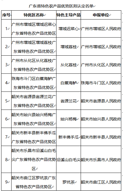 阳市工伤认定中心地址查询及电话、工伤保险信息汇总