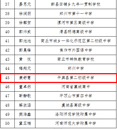 鉴定机构查询：阳市工伤鉴定机构名单、地址与电话一览