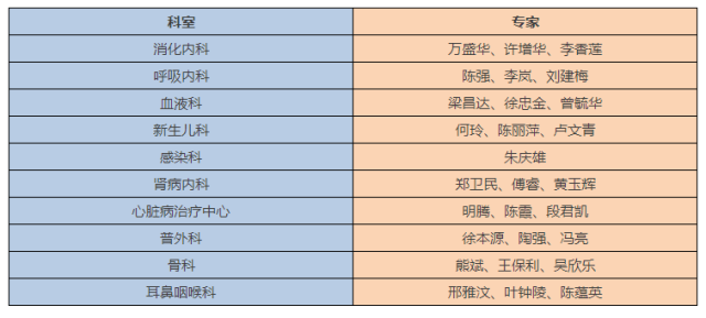 鉴定机构查询：阳市工伤鉴定机构名单、地址与电话一览