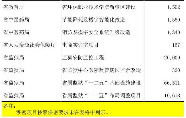 阳市工伤赔偿完整指南：涵认定、等级划分、赔偿项目与详细计算方法