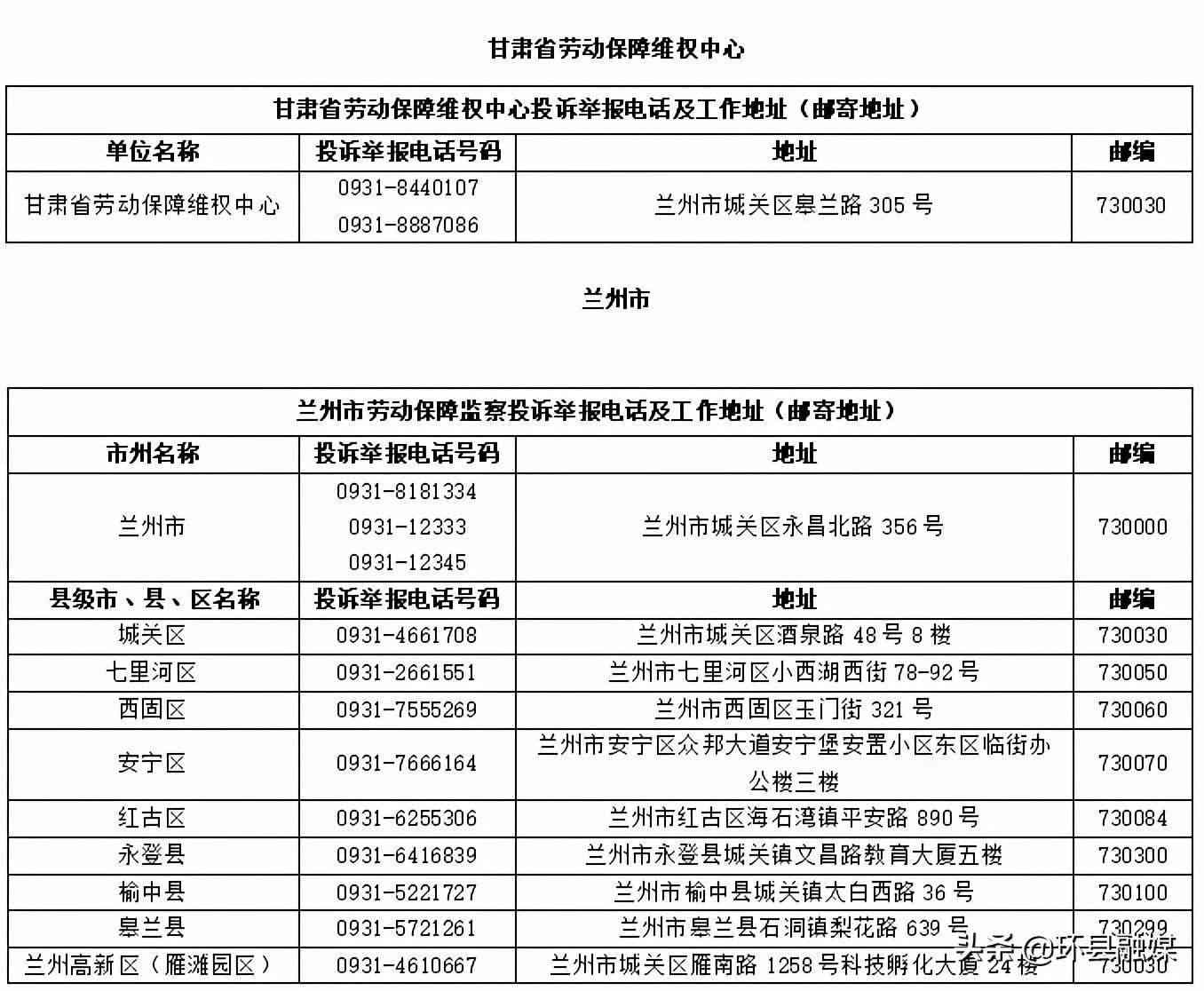 灌阳县工商局联系方式：电话、地址及办公时间一览