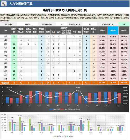 最新智能数据分析工具排行榜：哪些软件助您高效生成分析报告