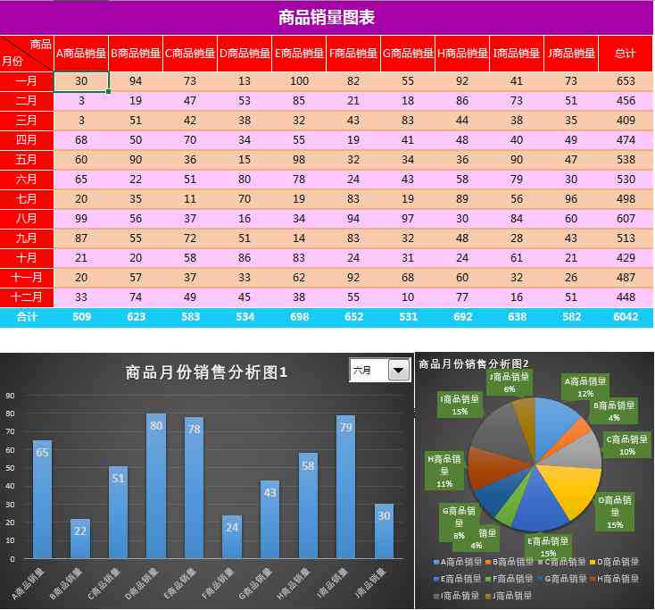 最新智能数据分析工具排行榜：哪些软件助您高效生成分析报告