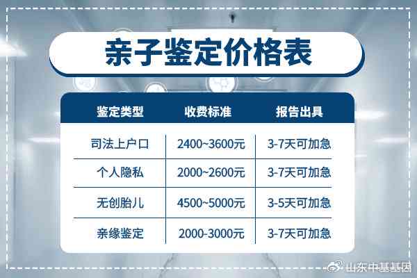 菏泽市牡丹区人民医院司法鉴定中心——亲子鉴定汇总机构地址与联系方式