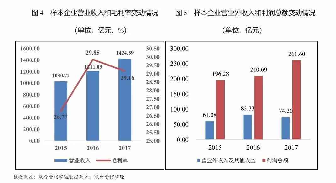 中国绘画AI市场现状与趋势分析报告：行业发展研究报告及市场趋势分析