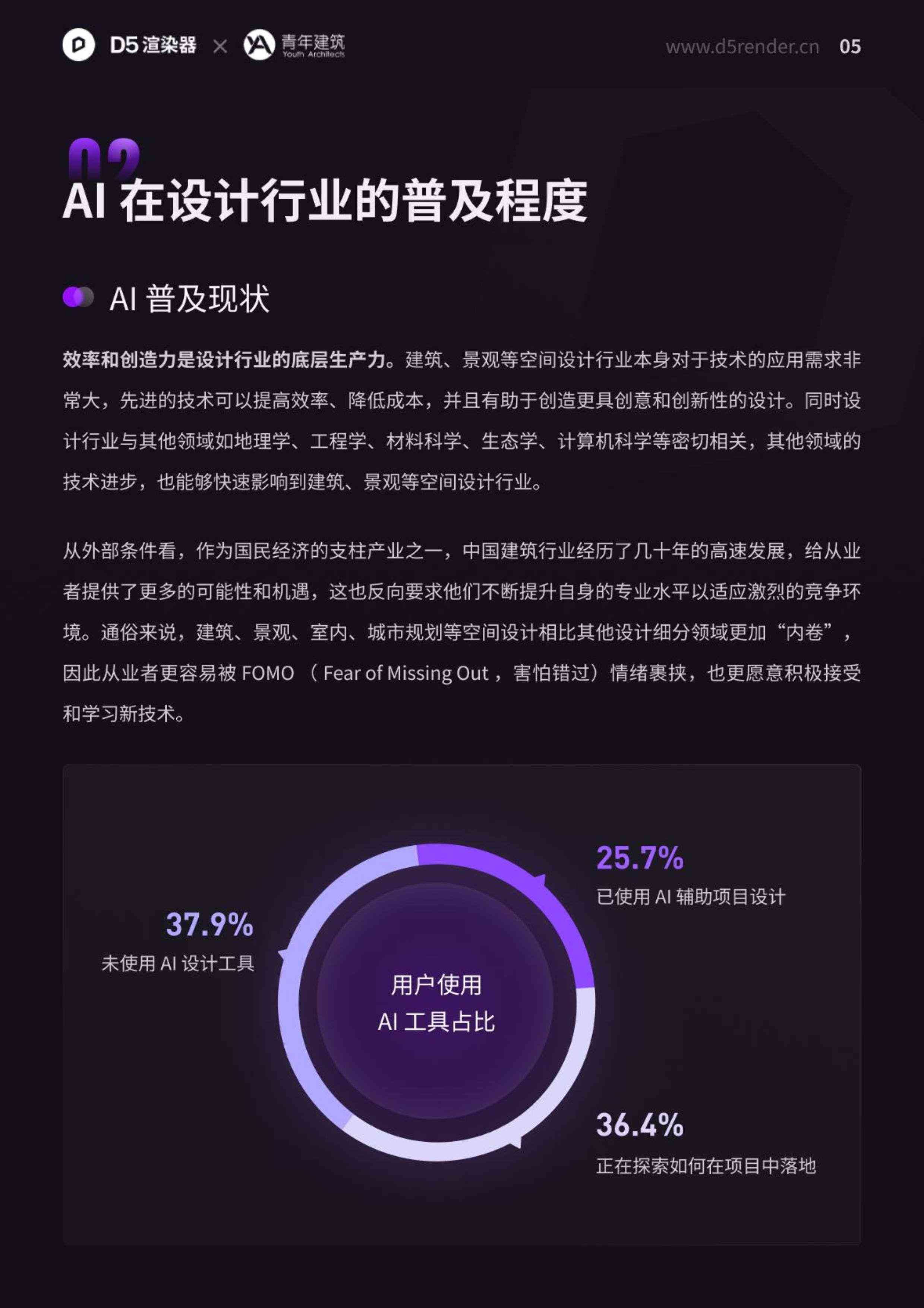 ai绘画应用情况调查报告