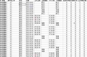 珠海工伤认定流程、伤残等级标准及赔偿金额详细解析