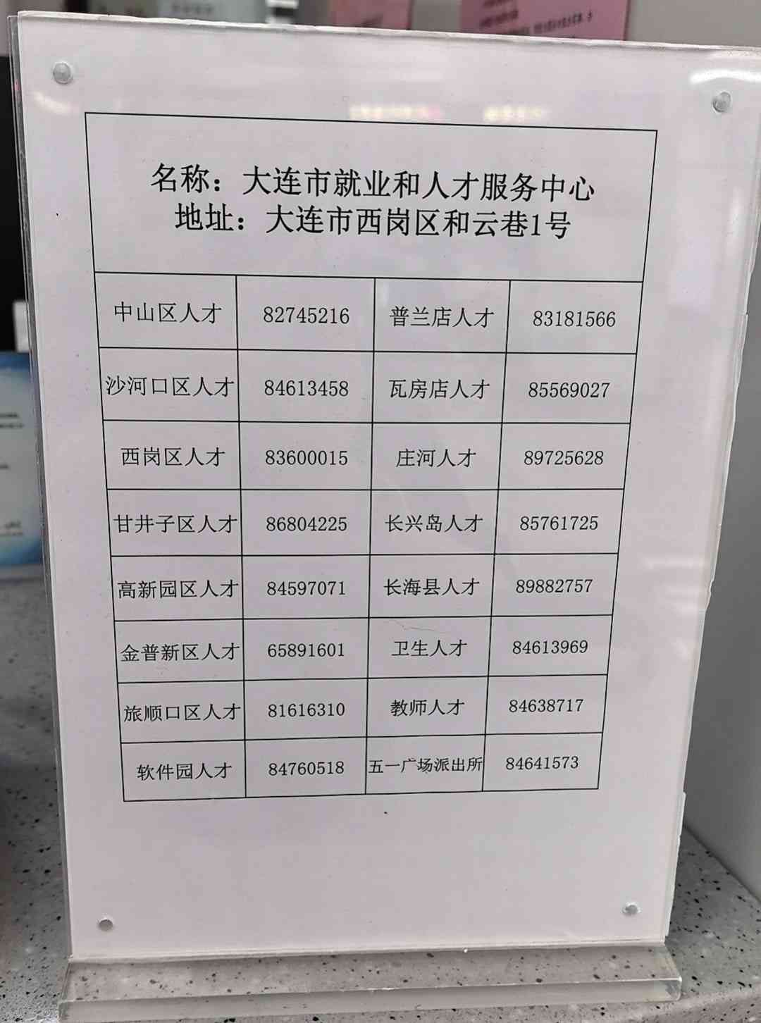 大连市井子区人力资源社会保障局工伤认定服务电话查询