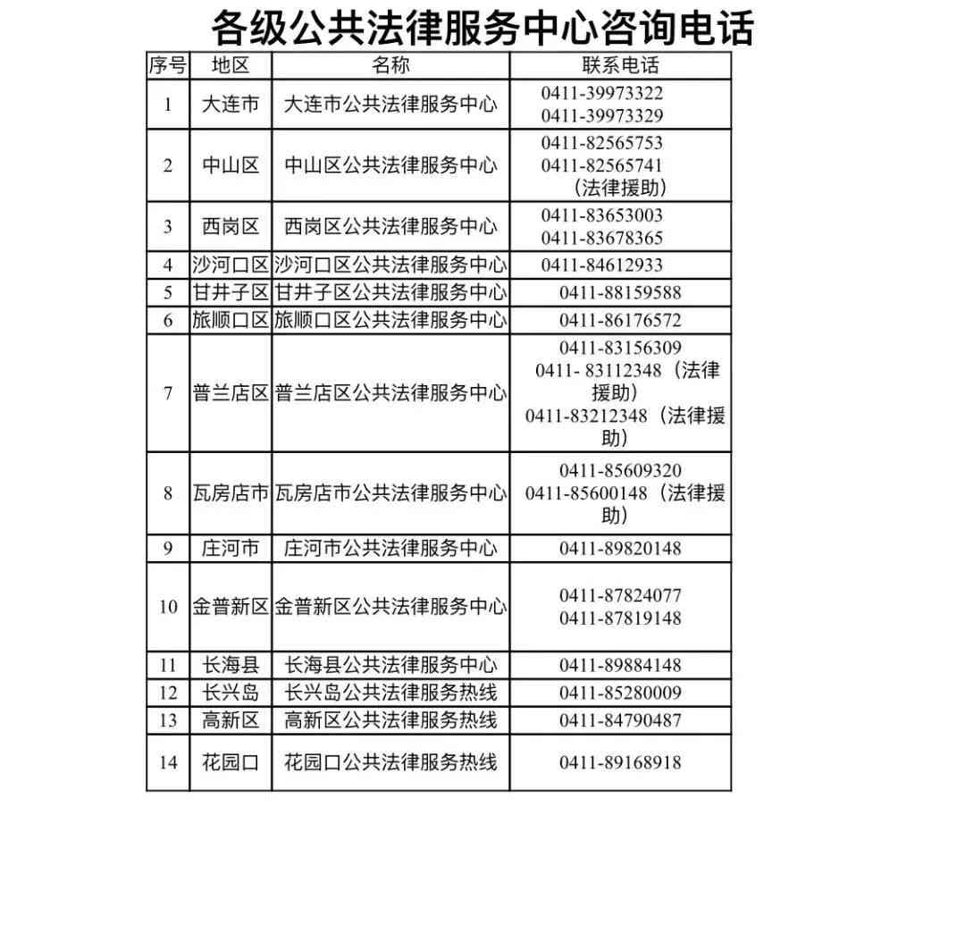 辽省大连市井子区公证处详细地址及联系电话查询