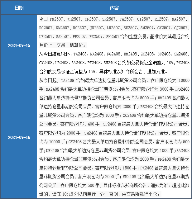 今日头条写稿：如何赚钱及收入计算方式