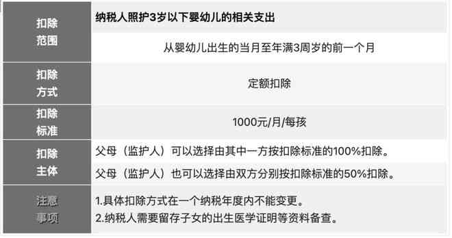 今日头条写稿：如何赚钱及收入计算方式