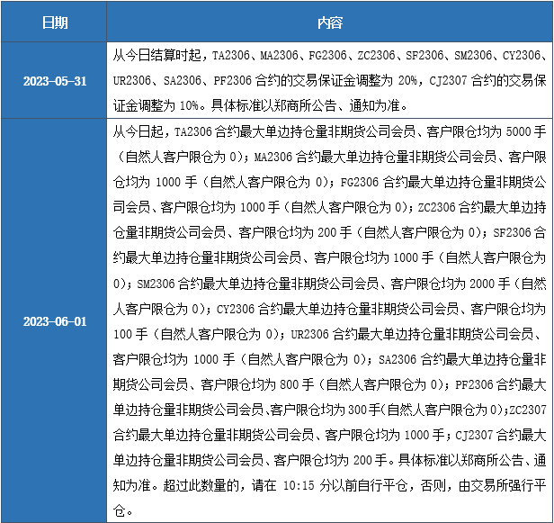 今日头条写稿：如何赚钱及收入计算方式