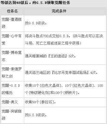 肃白银工伤认定中心完整地址及联系方式 | 办理流程与所需材料指南