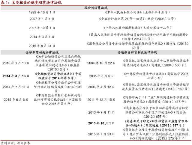 肃省工伤认定工作程序：最新规定与实办法全解读