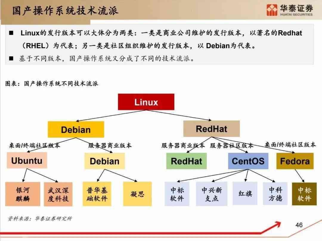 深度解析：光子工作室AI创作套件如何简化设计流程与提升创作效率