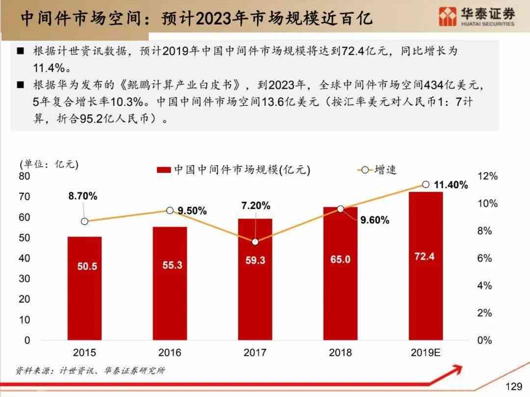 深度解析：光子工作室AI创作套件如何简化设计流程与提升创作效率