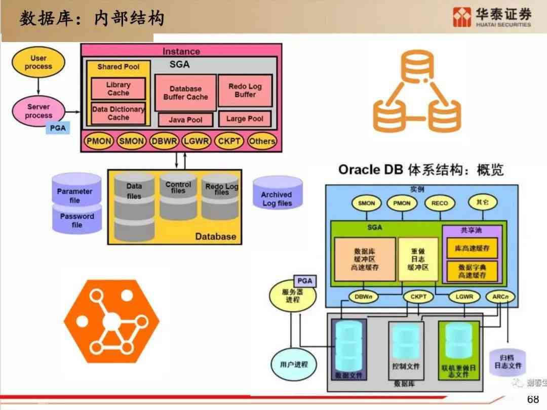 深度解析：光子工作室AI创作套件如何简化设计流程与提升创作效率