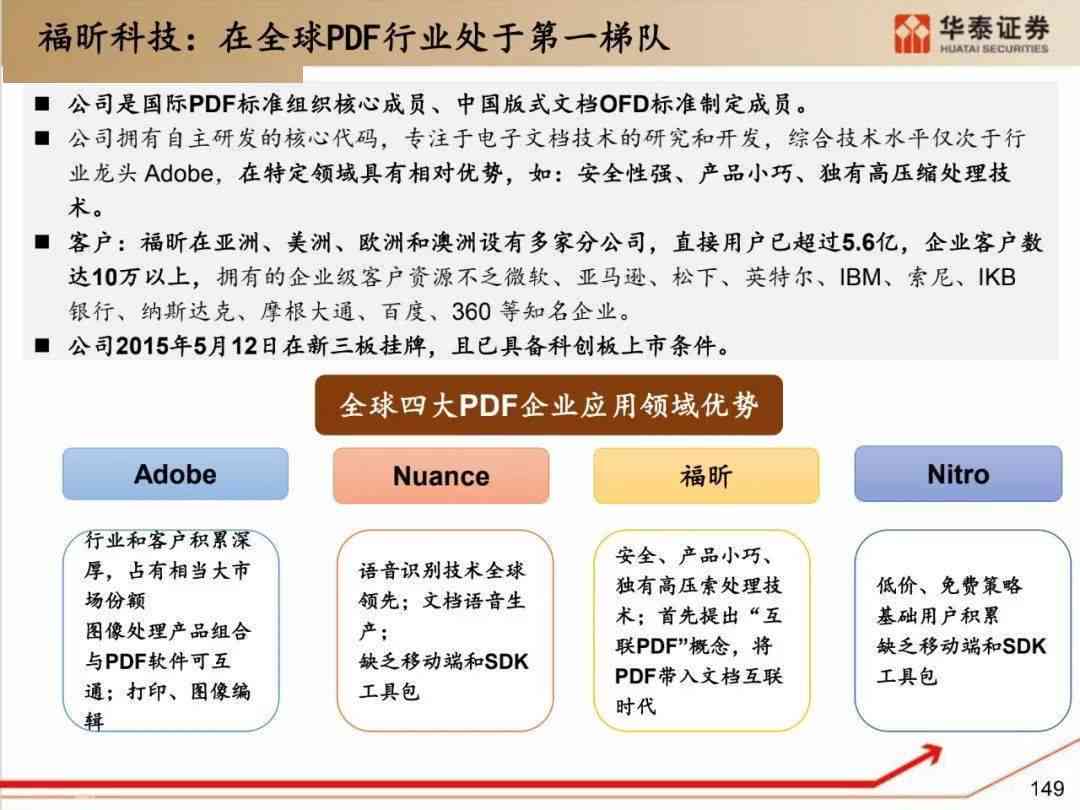 深度解析：光子工作室AI创作套件如何简化设计流程与提升创作效率