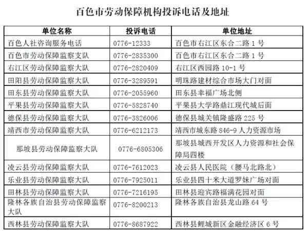 广西百色田林县工伤赔偿认定中心详细地址与联系电话指南