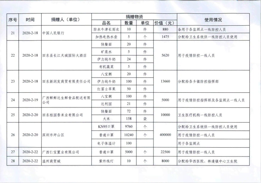 广西百色田林县工伤赔偿认定中心详细地址与联系电话指南