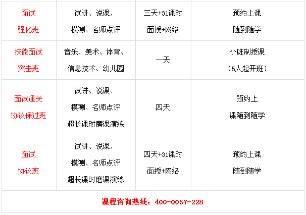 益阳市资阳区人力资源社会保障服务中心—工伤保险认定电话查询